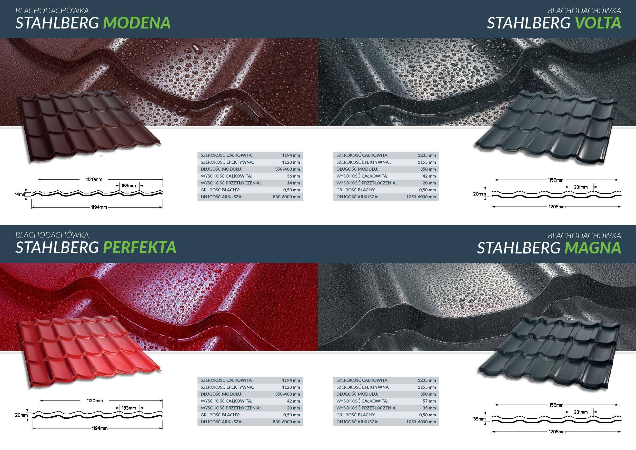 Stahlberg-katalog-20201-page-003